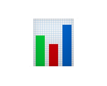 Three-bar chart with green, red, and blue bars on a grid background; green bar is tall, red is medium, blue is tallest.